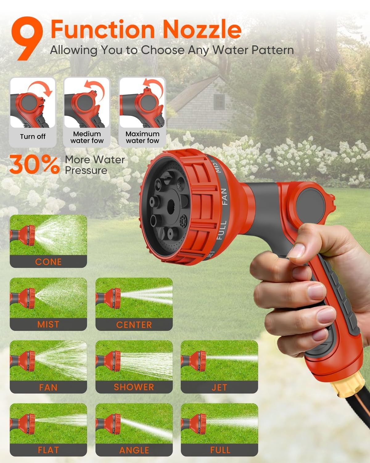 DRINCOSH Retractable Garden Hose Reel 1/2 inch x 100 ft Wall Mounted Garden Hose