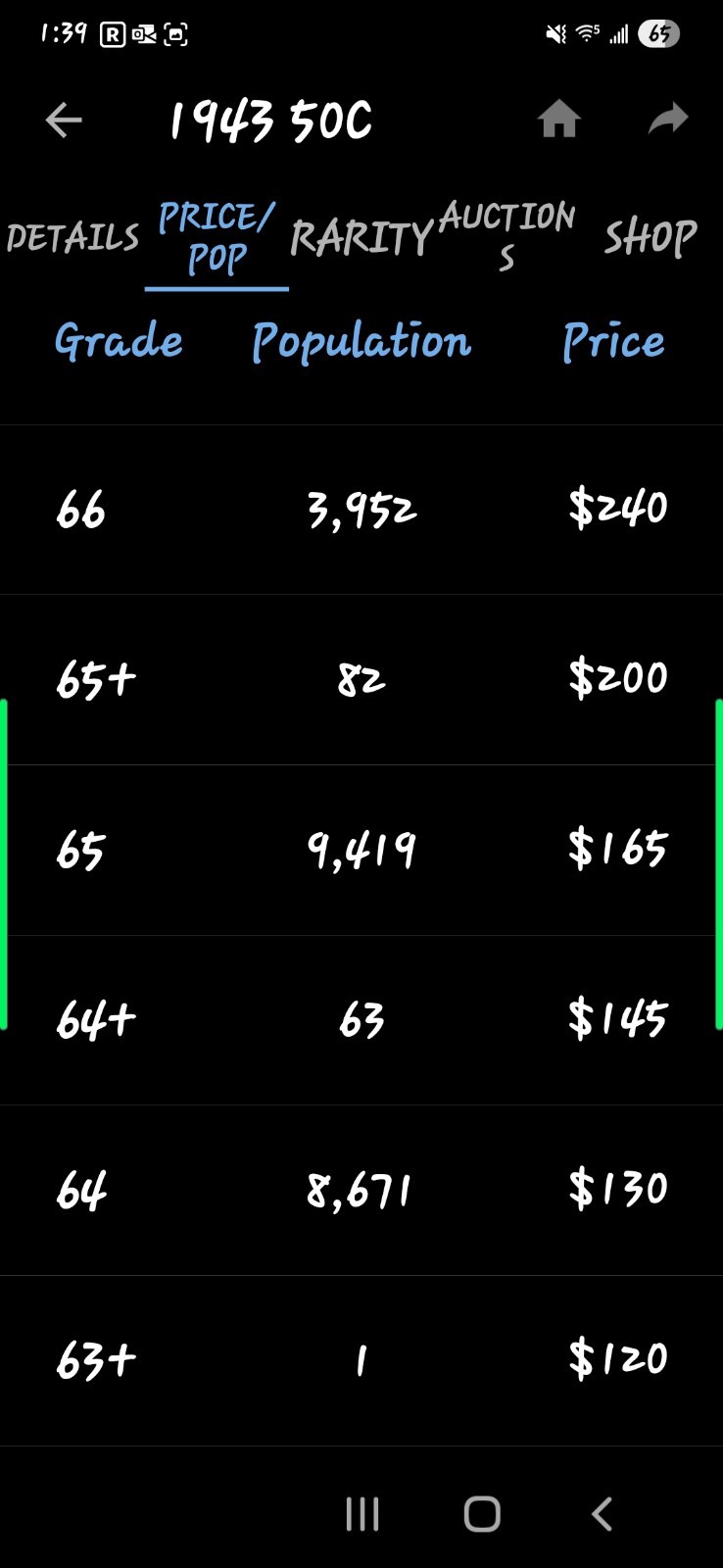 1945 50C Liberty Half Dollar BU Condition PROBLEM FREE COIN "Sunburst" FS-401🔥