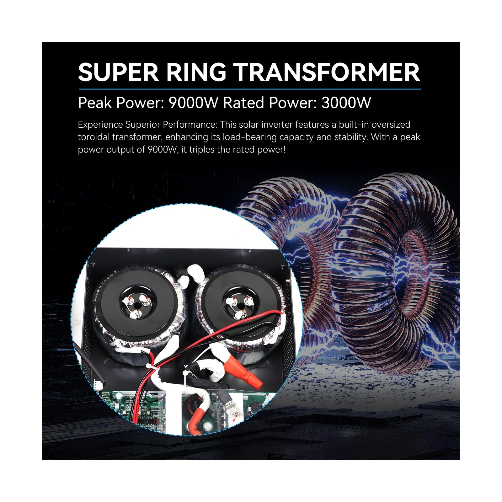 PowMr Solar Inverter 3000W 24V, Peak 9000W, Low-Frequency Pure Sine Wave Inve...