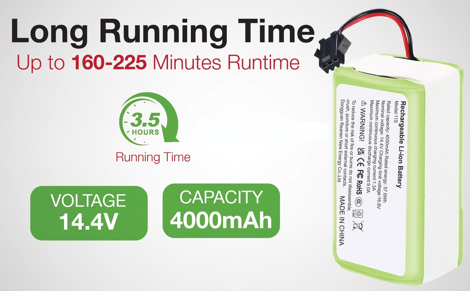 Eufy RoboVac 11S,11S Max, 12, 15T,15C,15C Max,25C,30,30C Max Battery Replacement