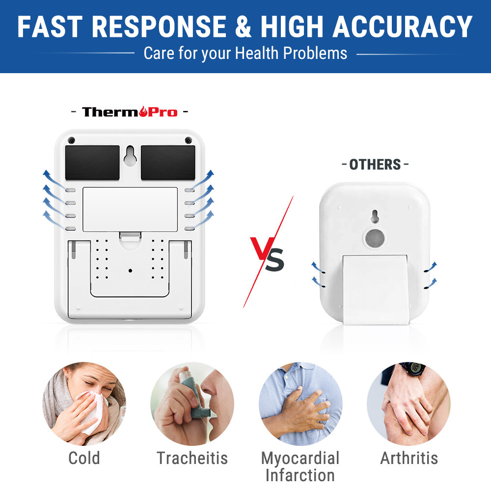 2×ThermoPro Digital Indoor Thermometer Hygrometer Touchscreen Humidity Monitor