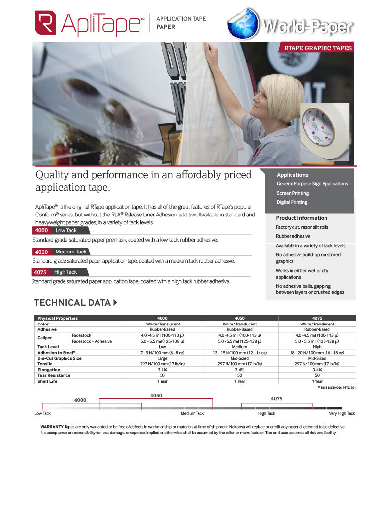 1 Roll 12" x 300 ft Application Transfer Tape Vinyl Signs Adhesive Paper USA #1