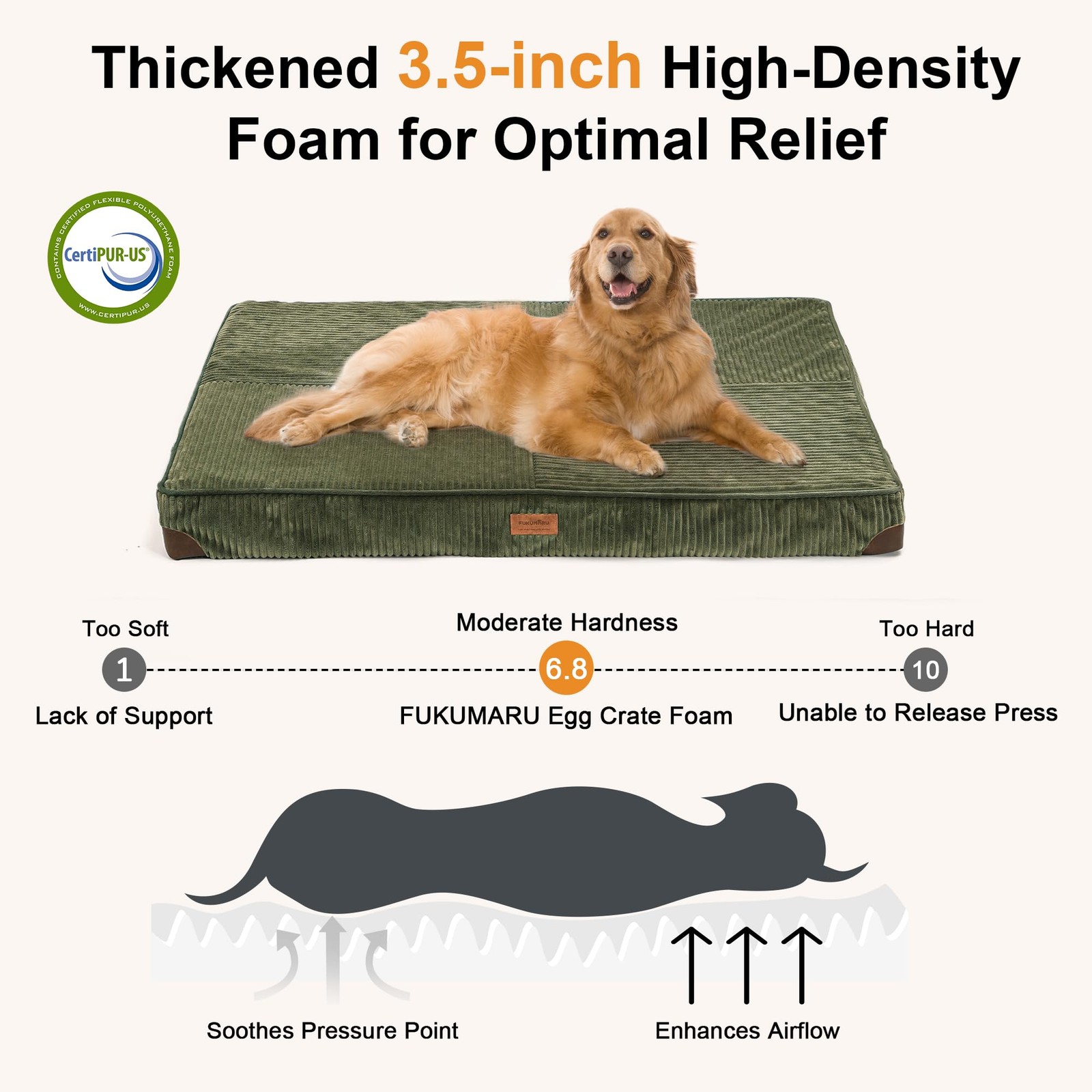 FUKUMARU Dog Bed Thickened Corduroy Orthopedic Beds with Washable Cover, Large