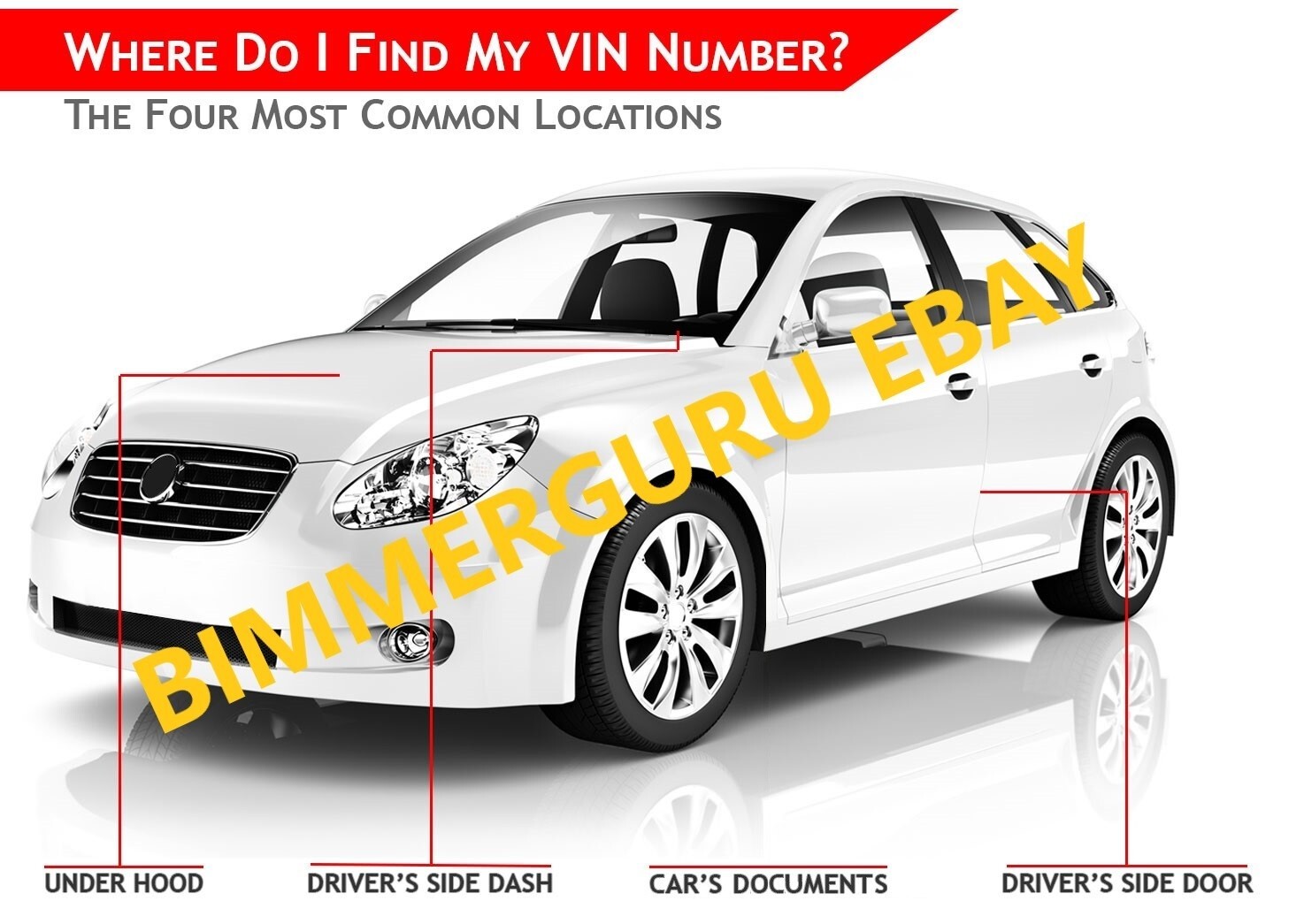BMW CIC, NBT, EVO ID4 Custom Activation Repair pack FSC code + Latest maps