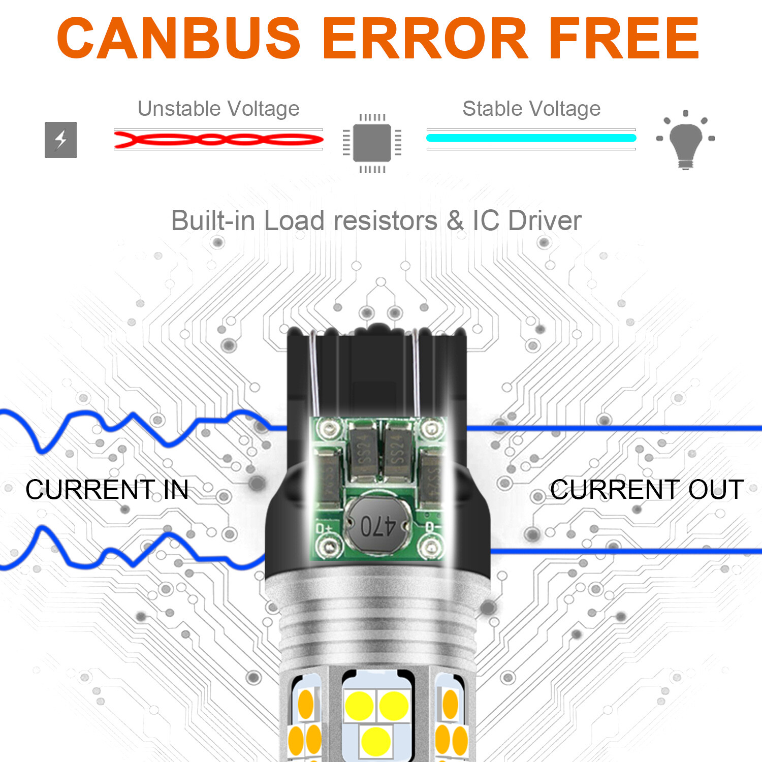 Switchback LED for 2002-2014 Honda ST1300 Turn Signals w/ Daytime Running Lights