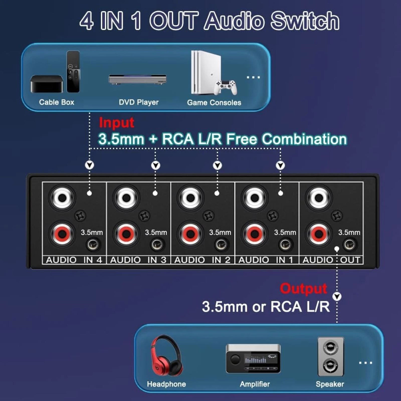 1 x Stereo Audio Switcher 4 in 1 Out A/B Analog For Multi-source Switching