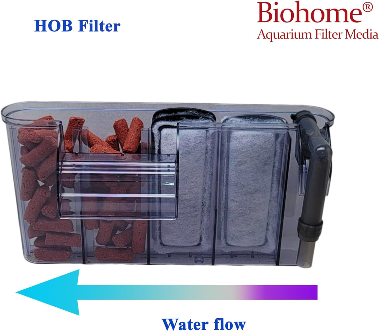Biohome Ultimate Filter Media Aquarium Pond (FREE bacteria balls)