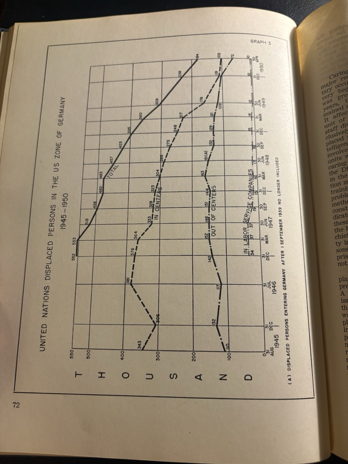 SIGNED American Military Occupation Germany 1945-53 USAREUR WWII HC