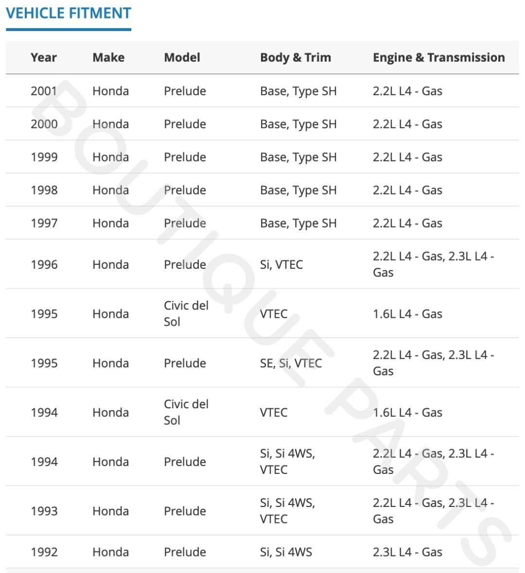 Genuine OEM Cylinder Head Plug Cap Timing Cover 12513-P72-003 for Honda Acura