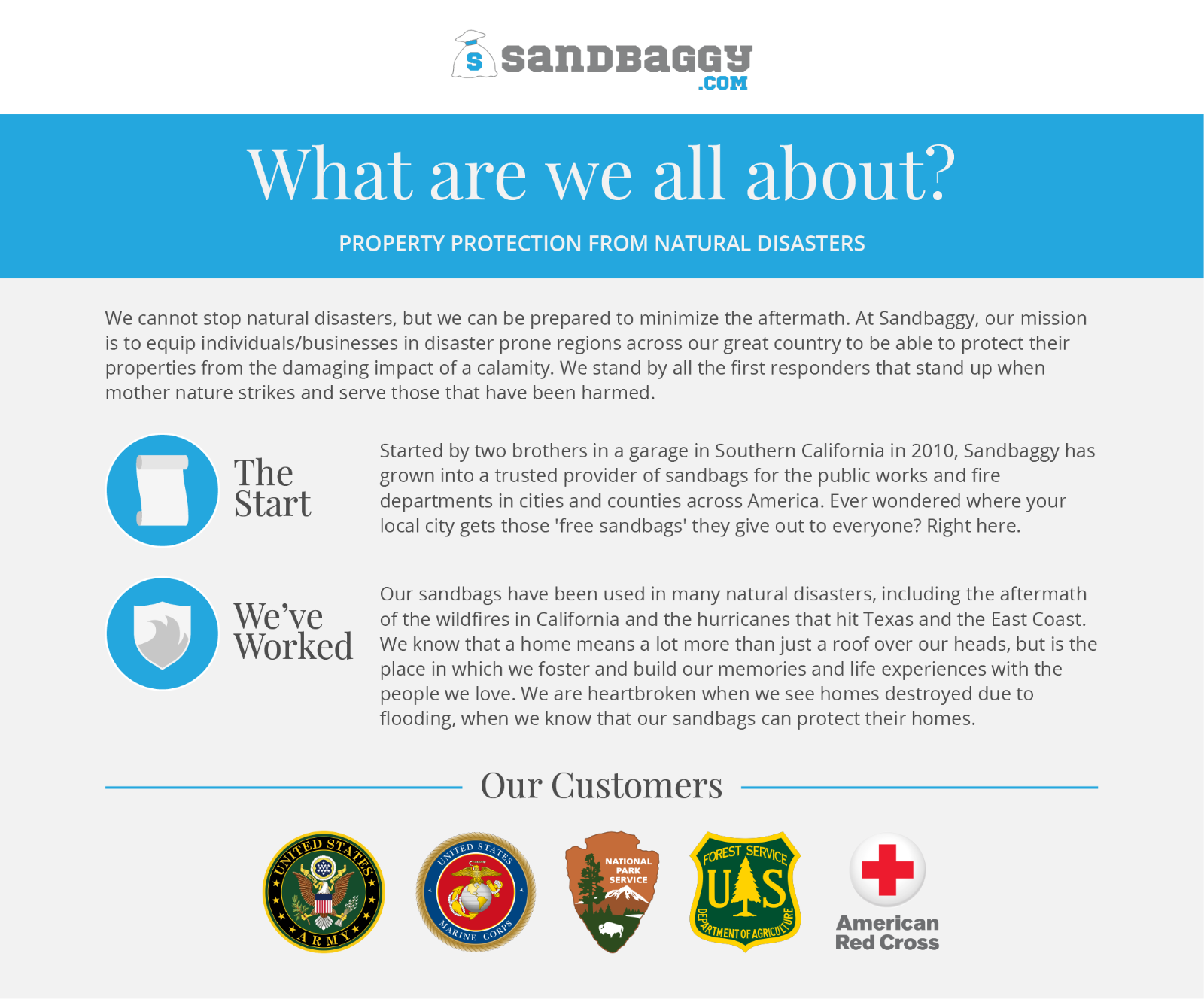 Sandbags For Sale Wholesale Bulk - Emergency Flood Barriers, Sandbag, Poly Bag