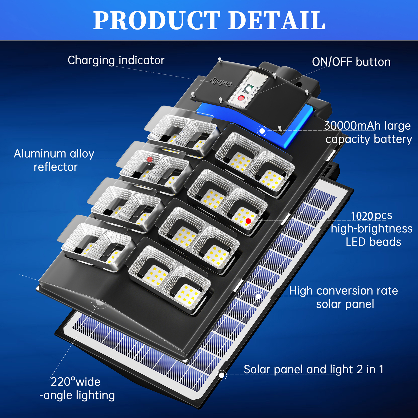Gefolly Solar Street Lights Motion Sensor Lamp Commercial Dusk To Dawn Road Lamp