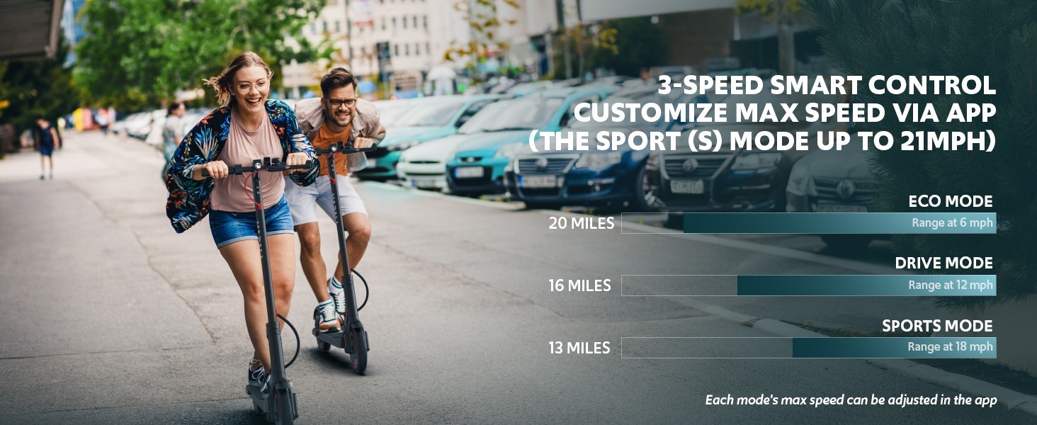 Electric Scooter Adults, Up to 21 MPH, Folding E-Scooter Built-in Side Lights