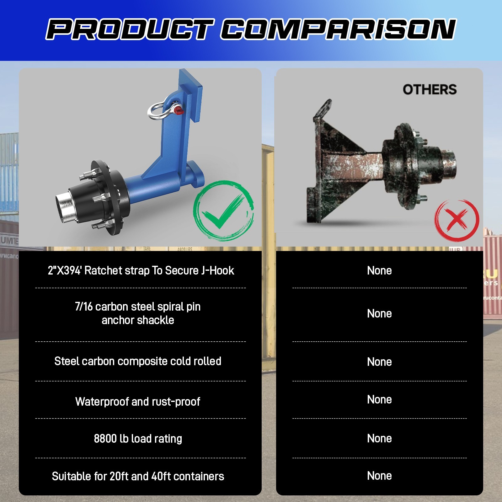 2 pcs 6 x 6.5 Lug 8800LB Shipping Container Wheels, Bolt-on Spindle Kit NEW
