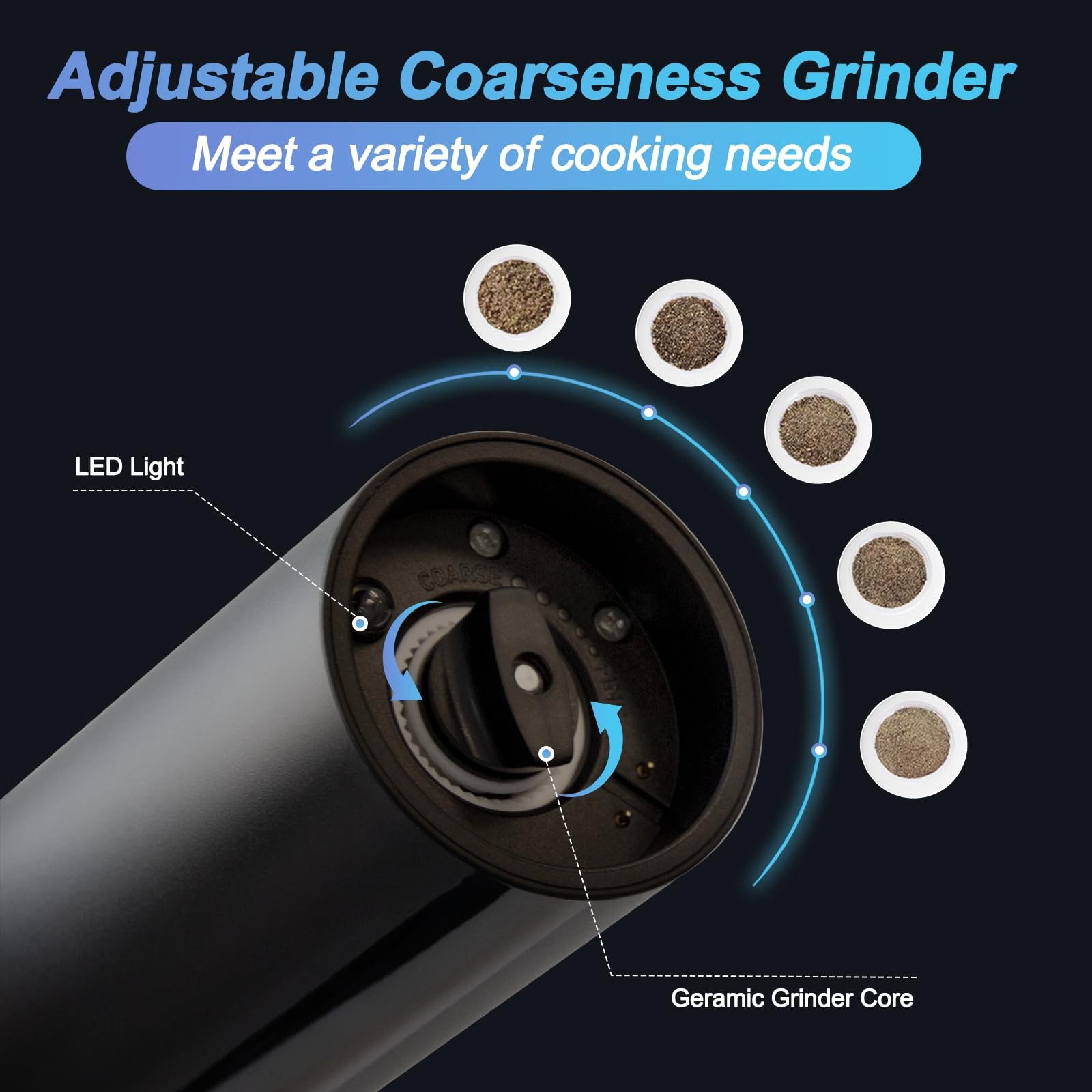 Electric Salt and Pepper Grinder Set Rechargeable with LED Pack of 2 with Base