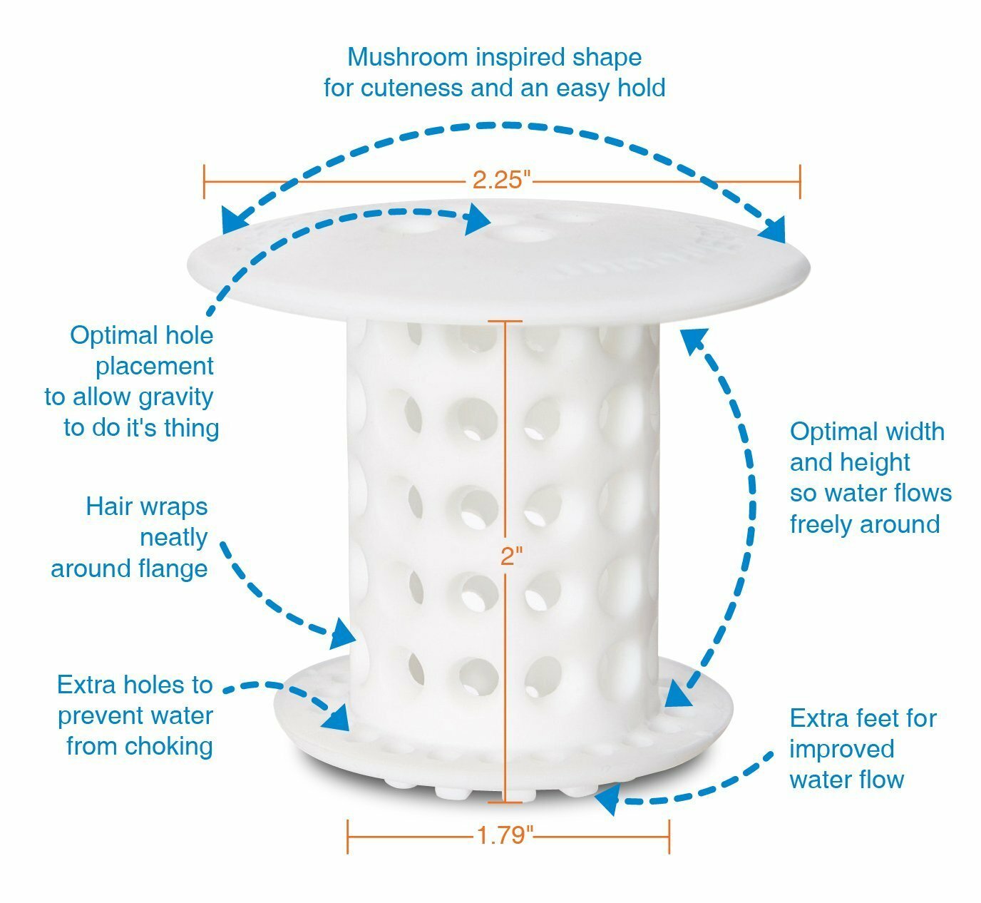 TubShroom® White Revolutionary Hair Catcher Drain Protector Snare, No More Clogs