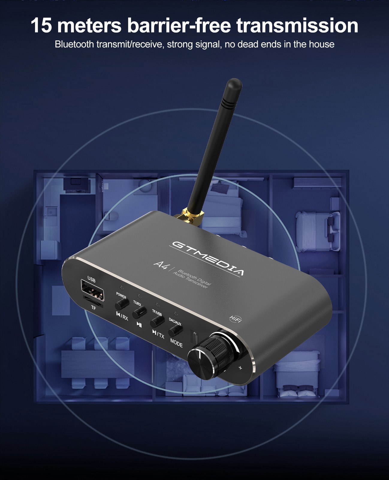 GTMEDIA A4 Hi-Fi Bluetooth v5.1 Audio Receiver COAXIAL OPTICAL Audio Adapter New