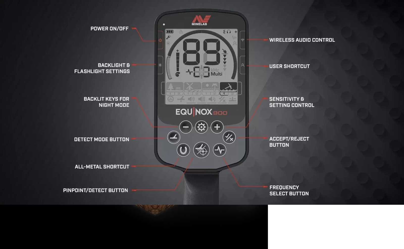 Minelab Equinox 900 Metal Detector with 11" and 6" coils 3720-0006 Waterproof