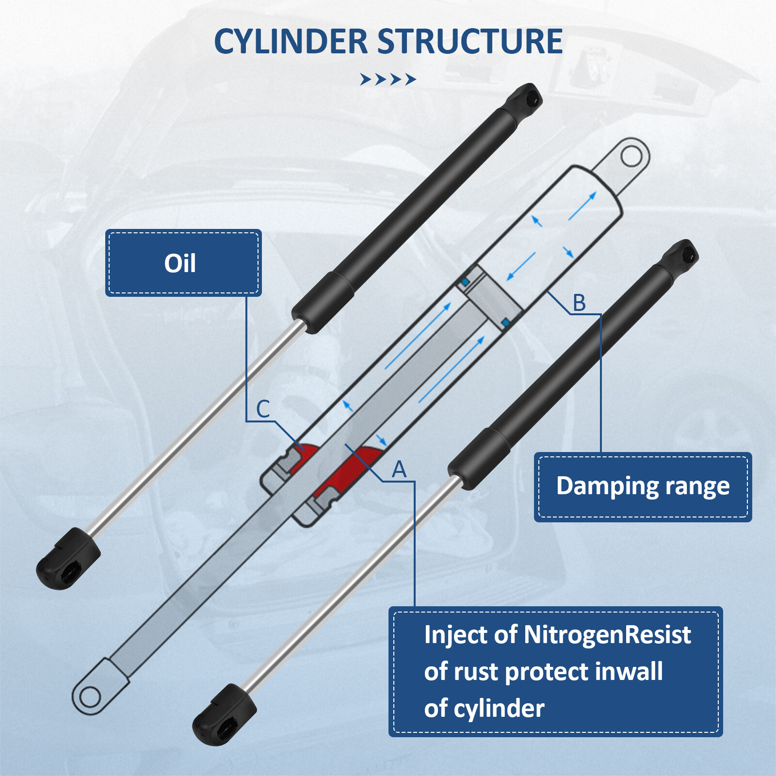 For 2012-2017 Hyundai Veloster 2 Pcs Rear Hatch Lift Supports Shock Struts