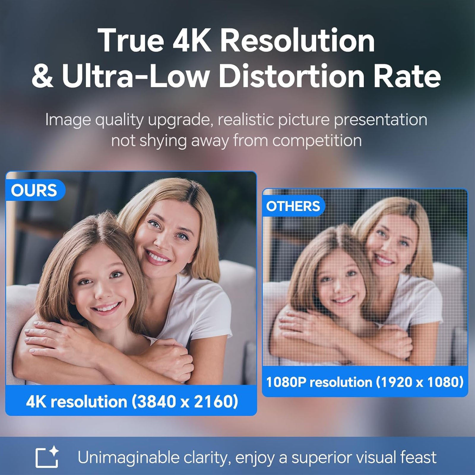 4K USB Webcam with Microphone for PC Desktop Web Camera FHD Autofocus Online