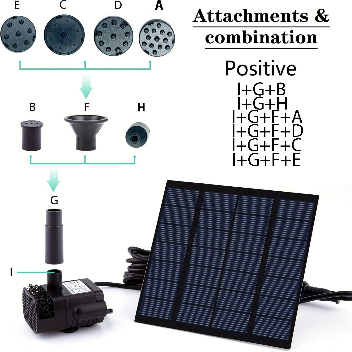Solar Power Fountain Floating Water Pump for Bird Bath Pond