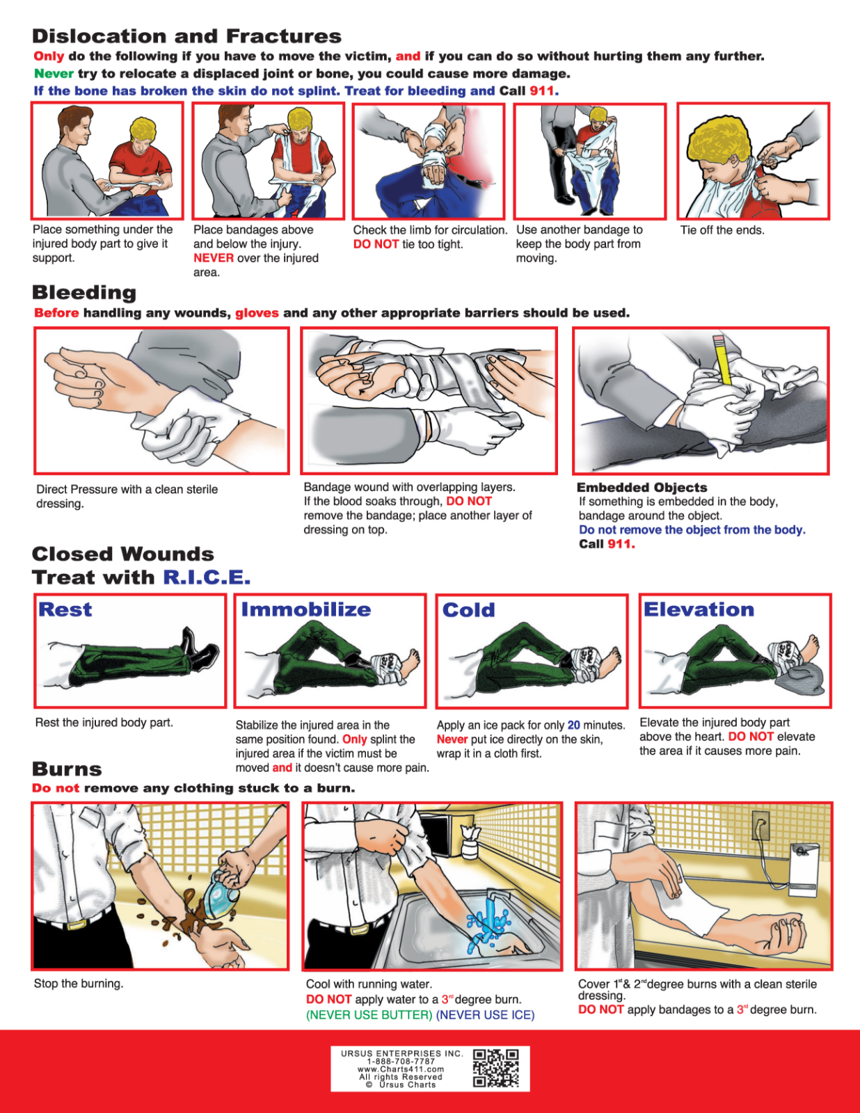 First Aid Reference Chart