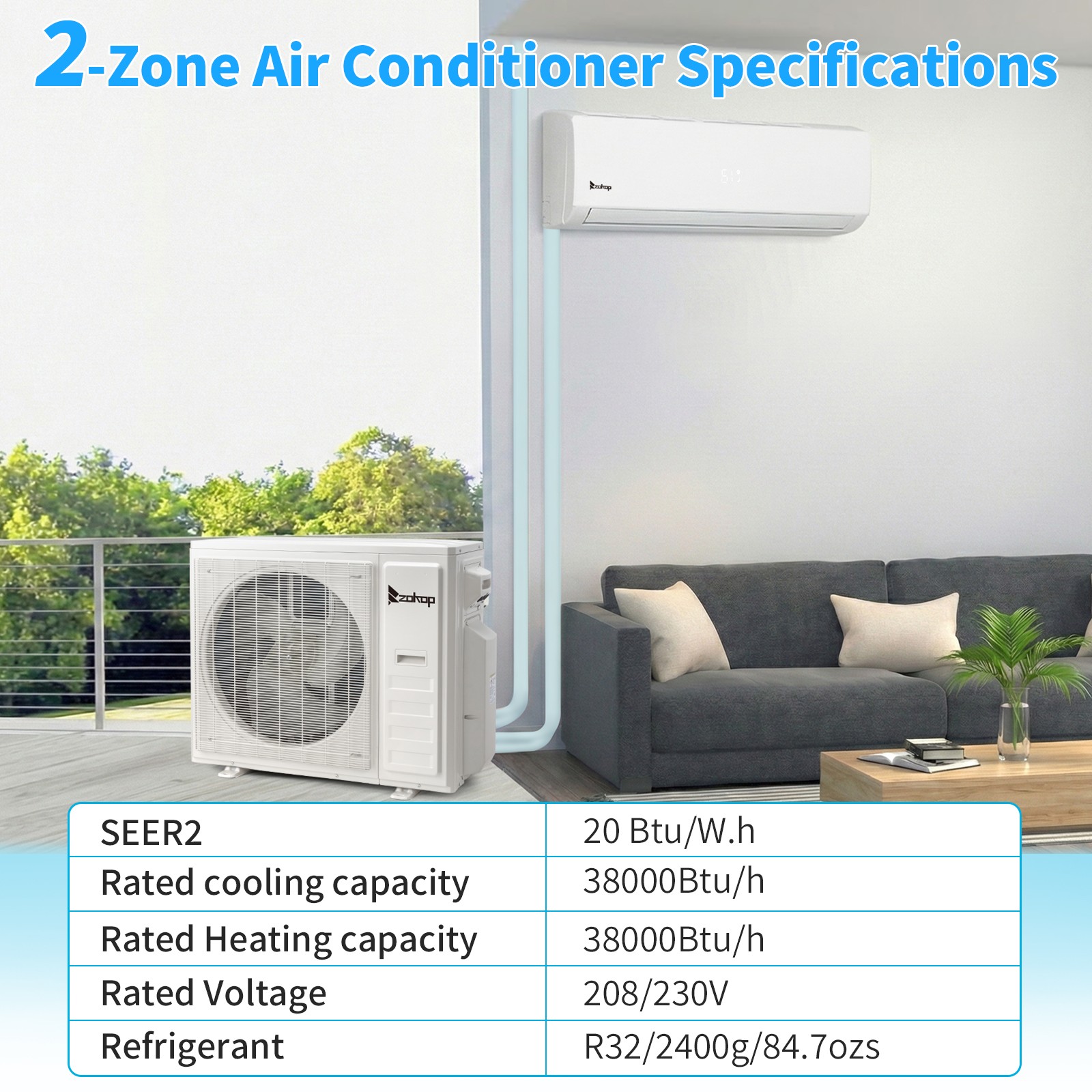 38000 BTU 2 Zone Mini Split Air Conditioner 20 SEER2 12K+24K Cool & Heat Pump
