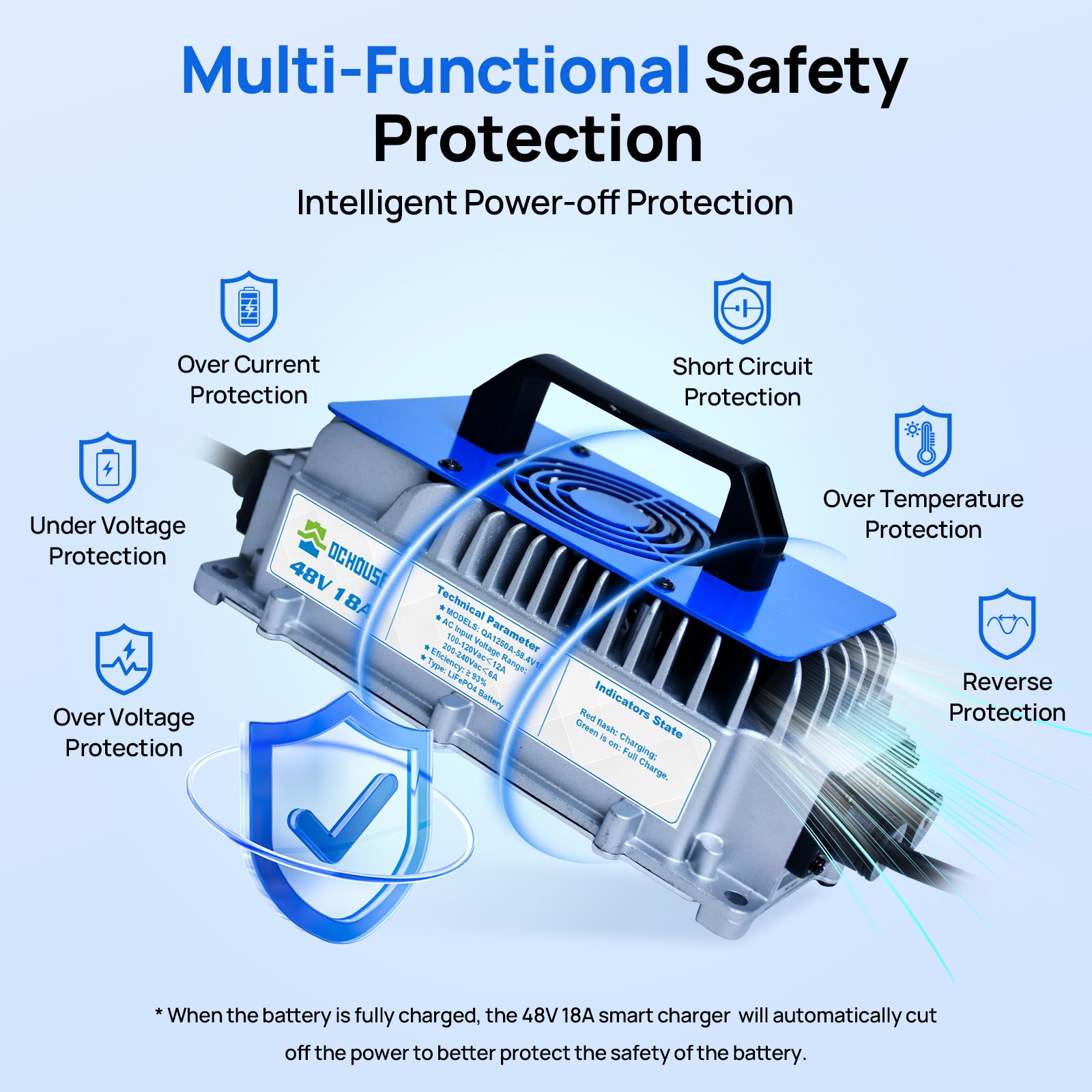 36V 100AH Metal Case Lifepo4 Lithium Golf Cart Battery with 36V 25A Charger BMS