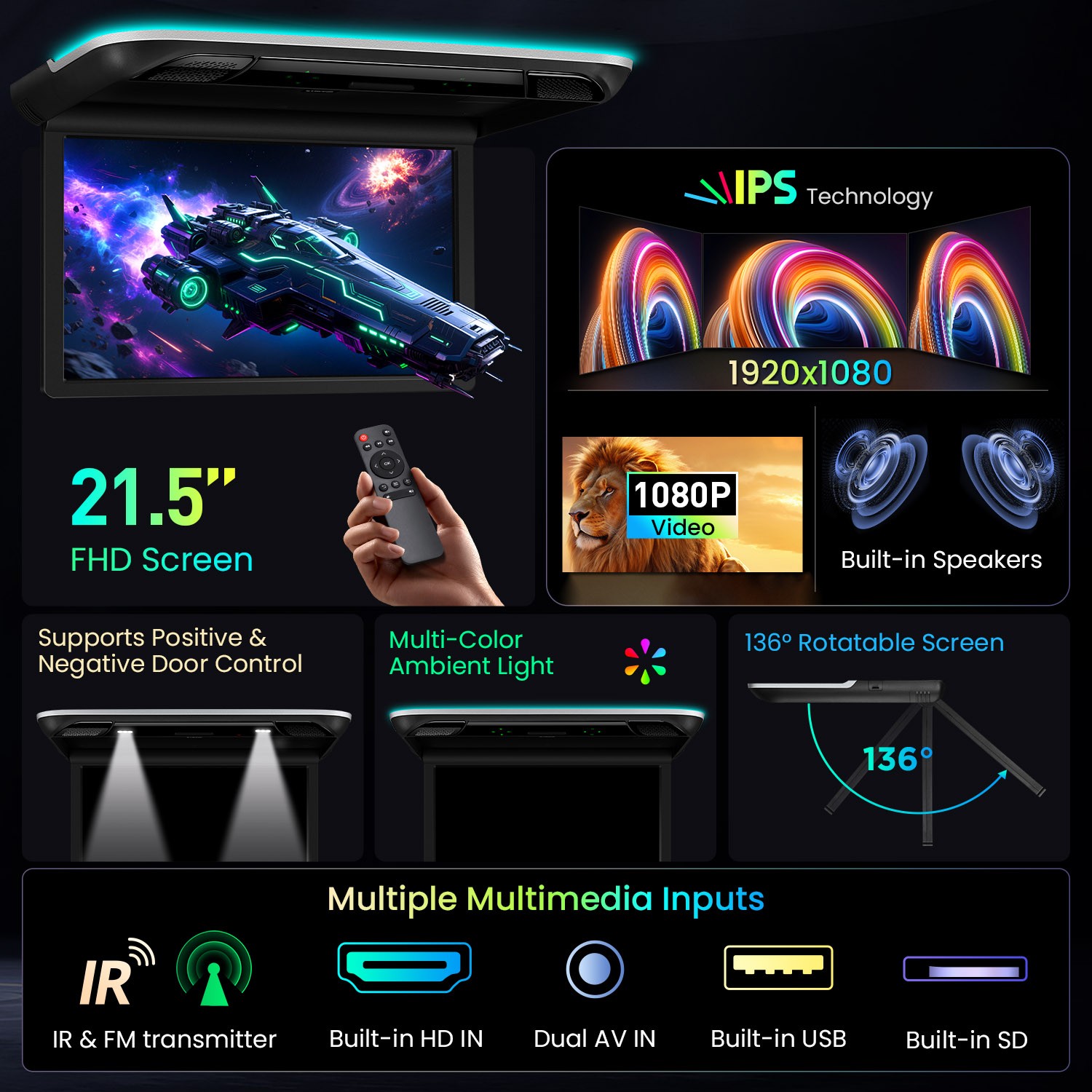 21.5" Car TV Coach Bus Flip Down Roof Monitor Overhead HD Screen 1080P USB HDMI