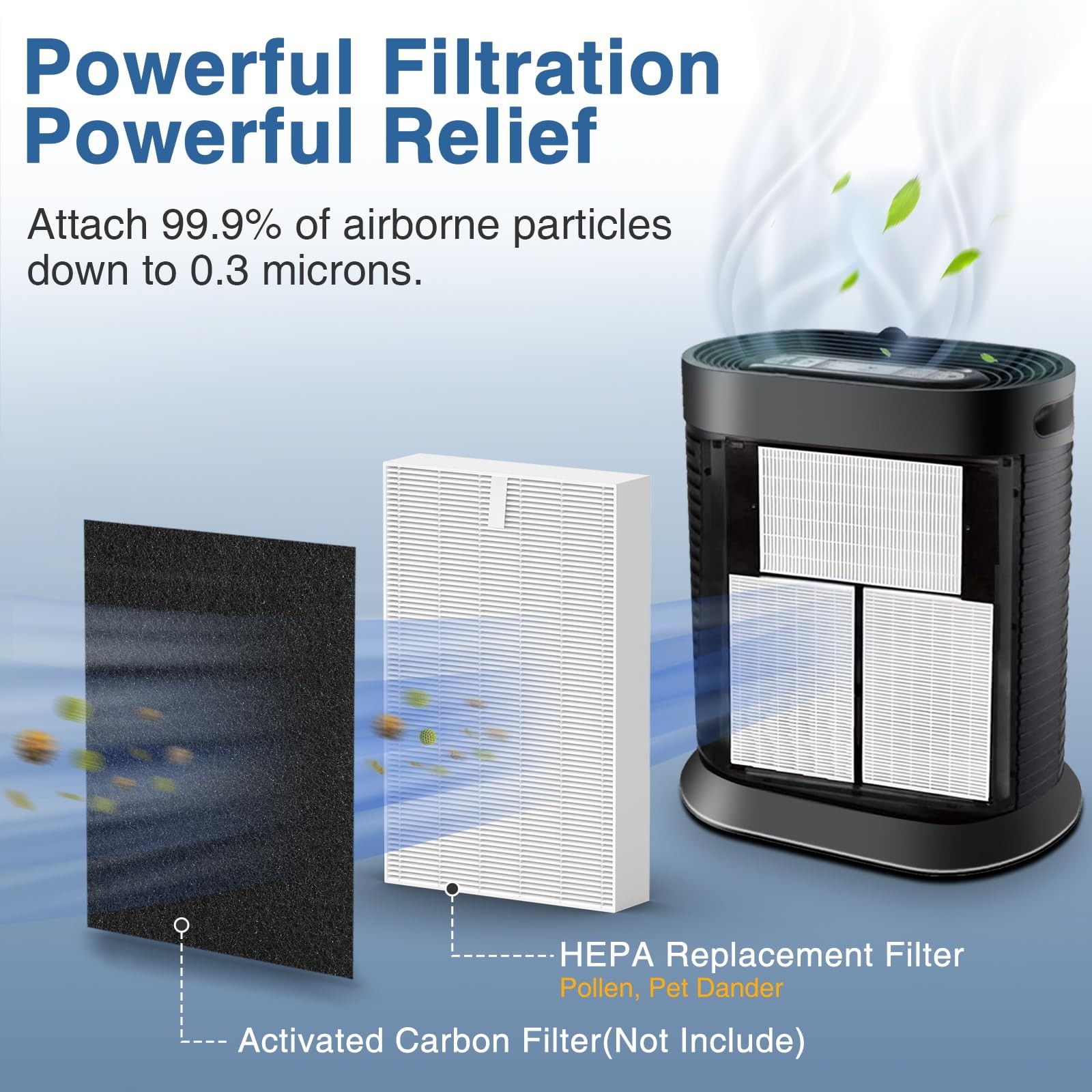 HPA300 HEPA Filter Replacement R for Honeywell Air Purifier HPA300 HPA200 HPA090