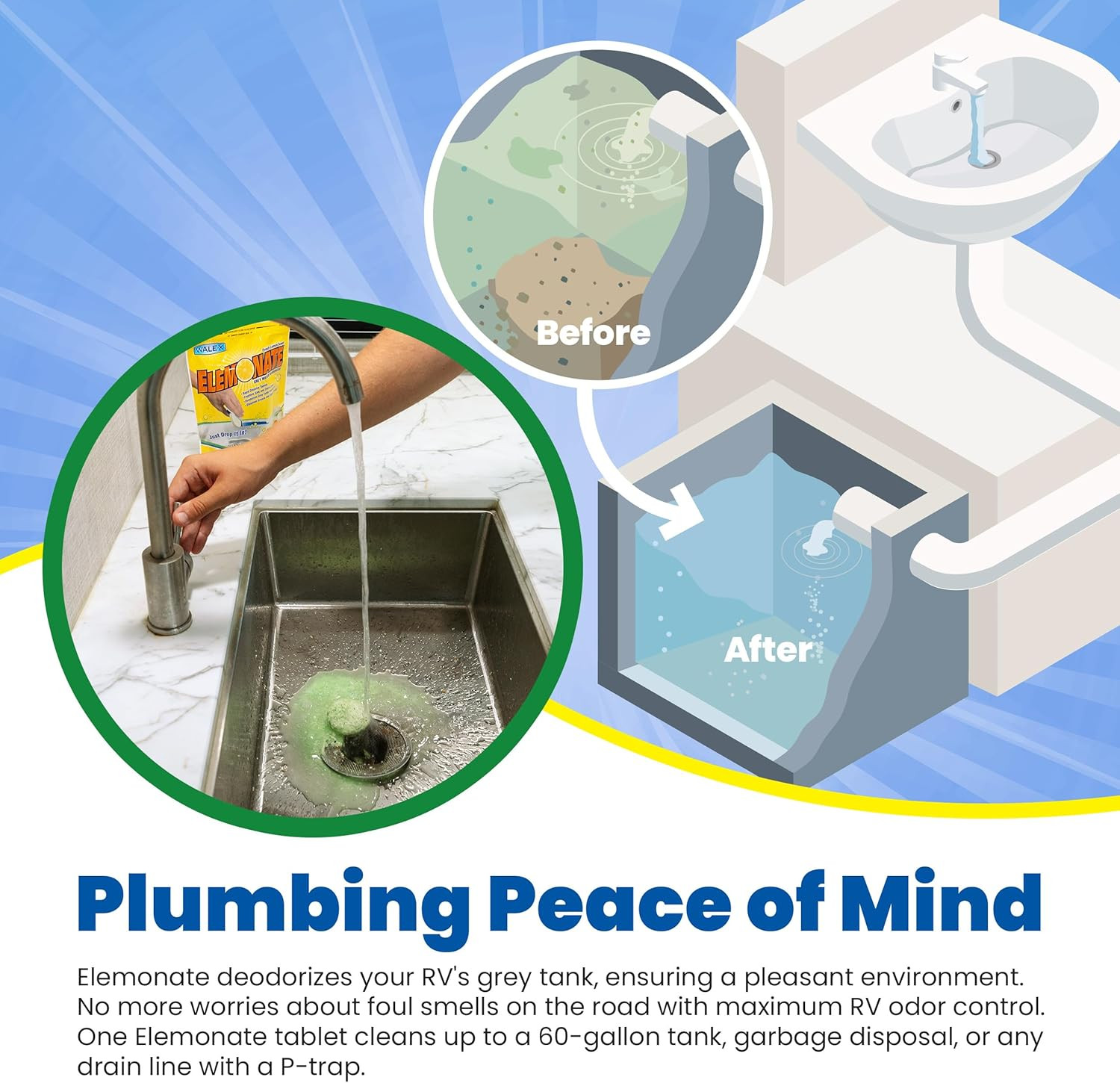 Elemonate Grey Water Tank Deodorizer & Freshener - Freshens Sink & Drain Lines,