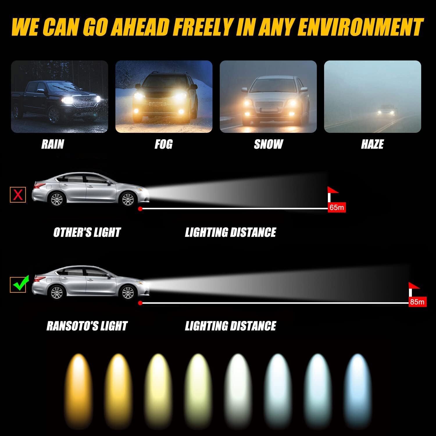 For 2007-2015 Infiniti G35 G37 Q40 Q50 Xenon Ballast Igniter HID D2S Bulb Kit