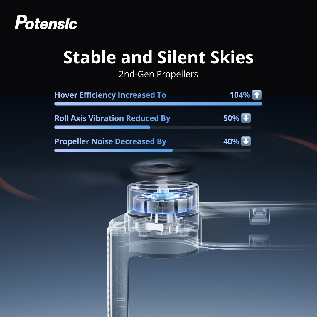 Potensic ATOM 2 Fly More Combo with RC PTD 1 Drone 4K Camera 3-Axis Gimbal