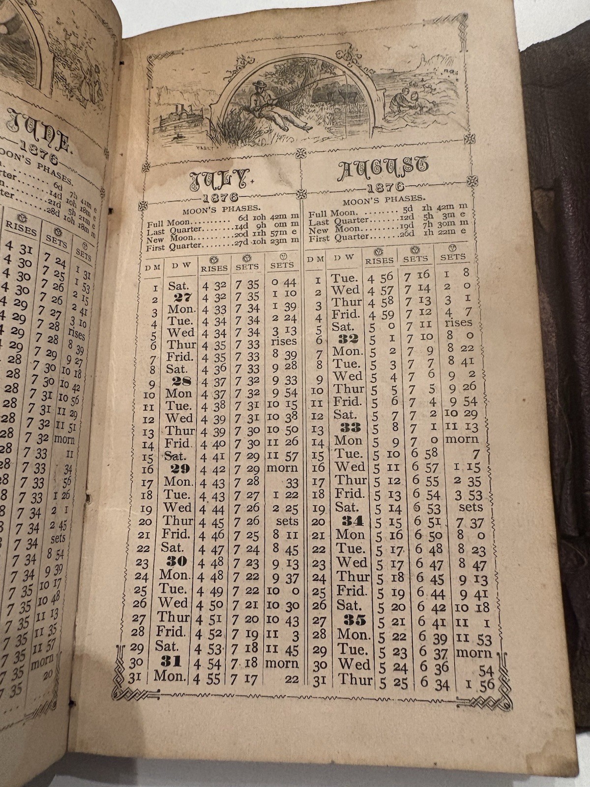 Excelsior Diary 1876 Hand Written Leather Rare Original