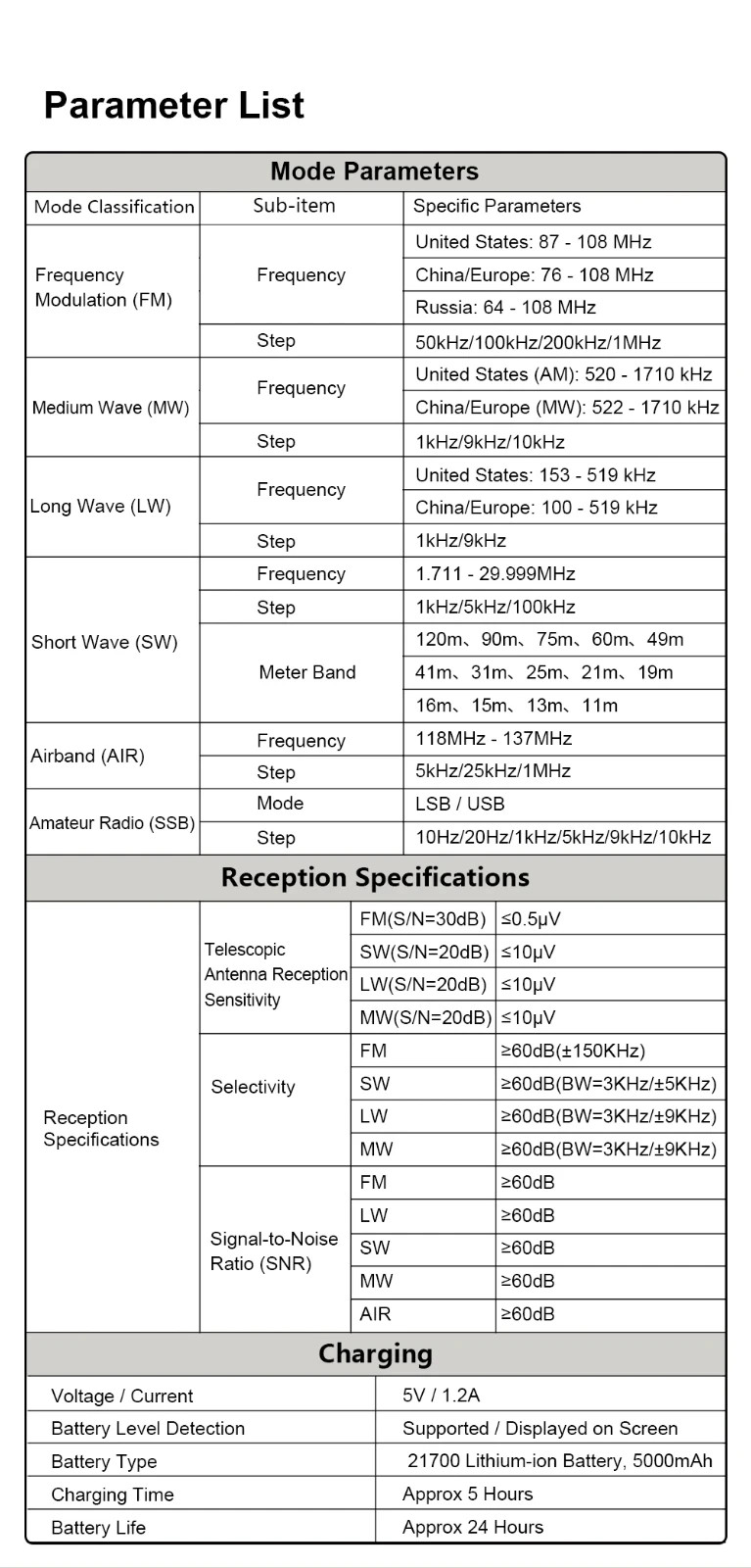 2026 Latest MLite-880 Malahit SDR Receiver Digital DSP Radio SSB/AM/FM RDS
