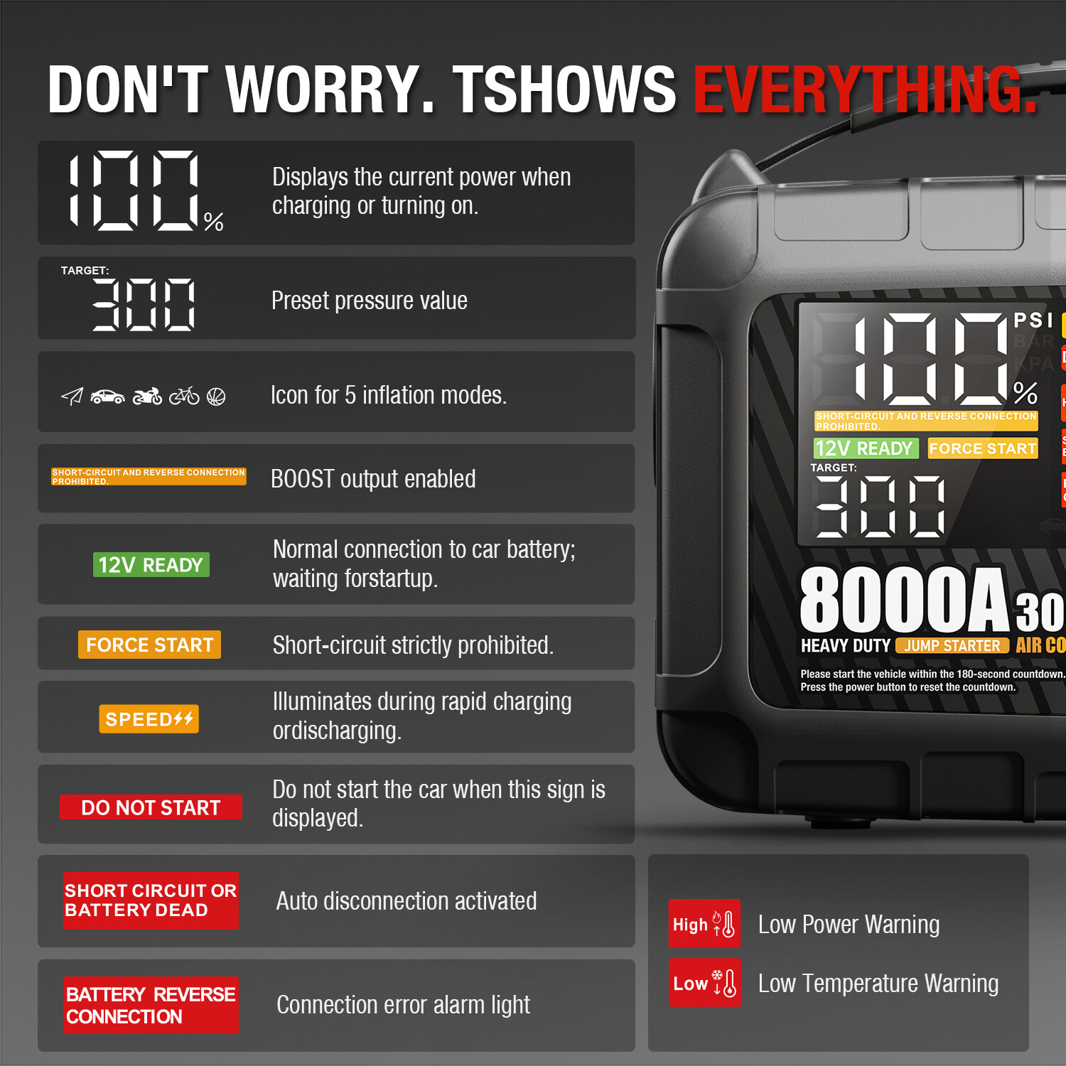 AdoreTrip 8000A Jump Starter +300PSI Air Compressor Battery Power Bank Emergency