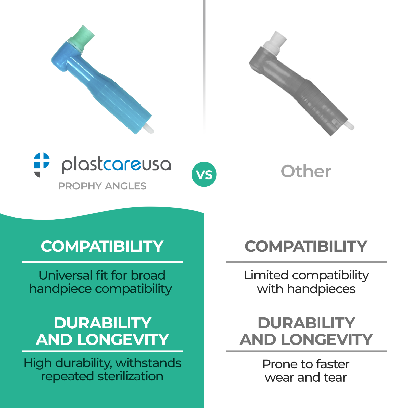 Dental Prophy Angles Soft Cup, Disposable & Latex Free, 500 Total (5 Box of 100)