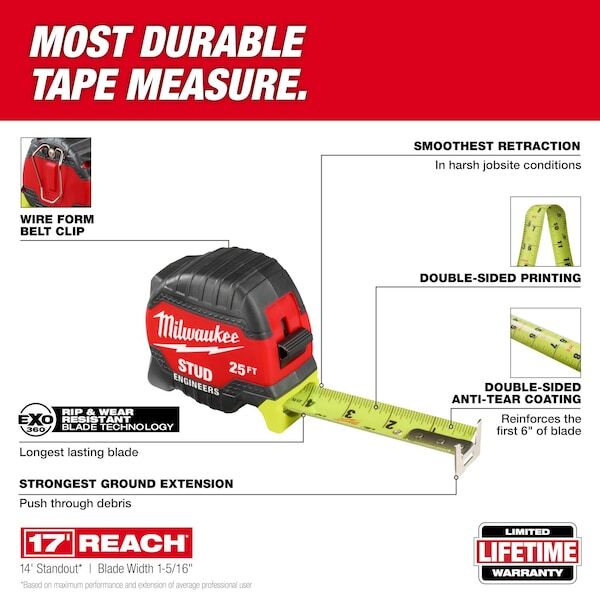Milwaukee Tool 48-22-1425E Tape Measure,25 Ft L Blade Sae