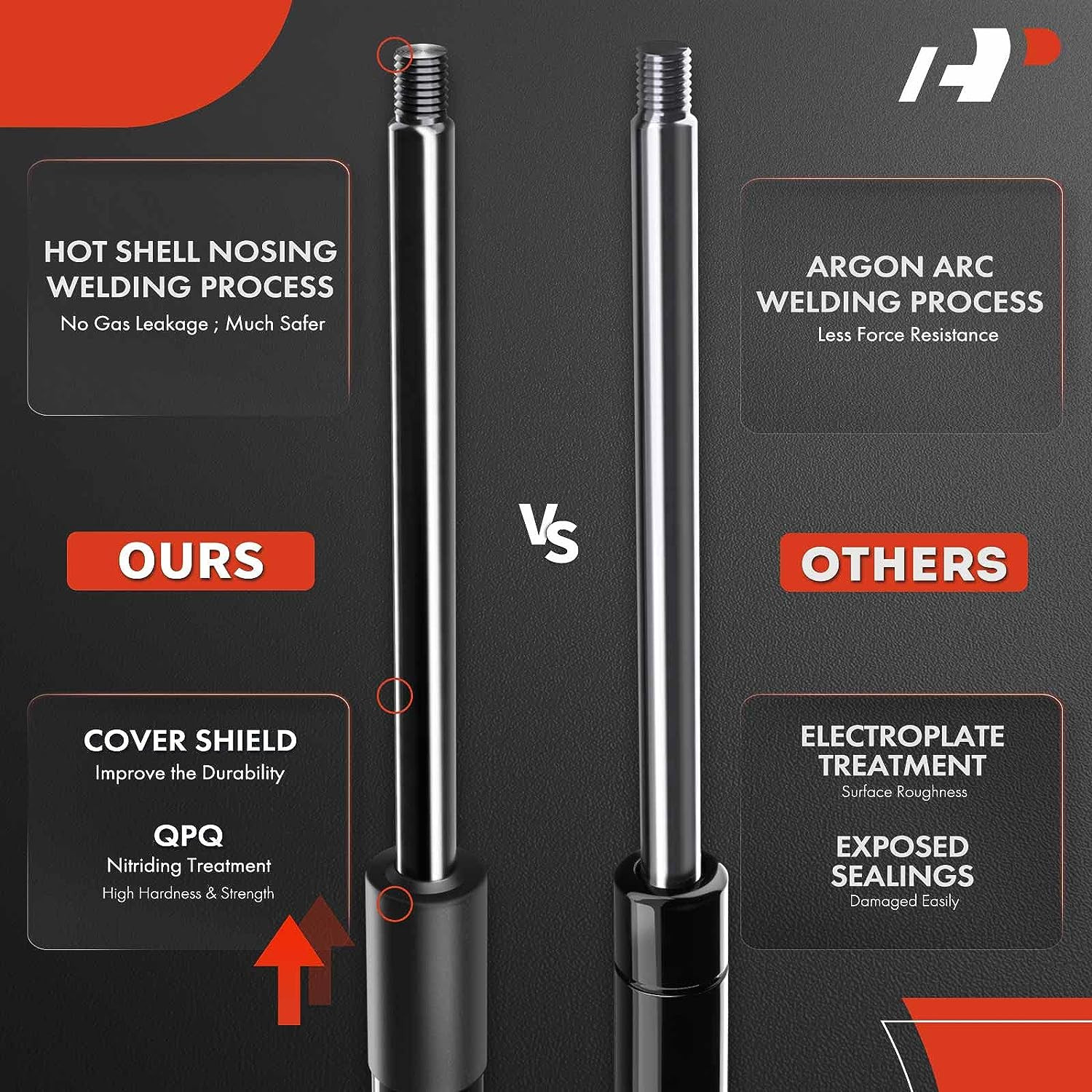 Rear Liftgate Lift Supports Struts 2PC 2014-19 Jeep Cherokee 68103066AA