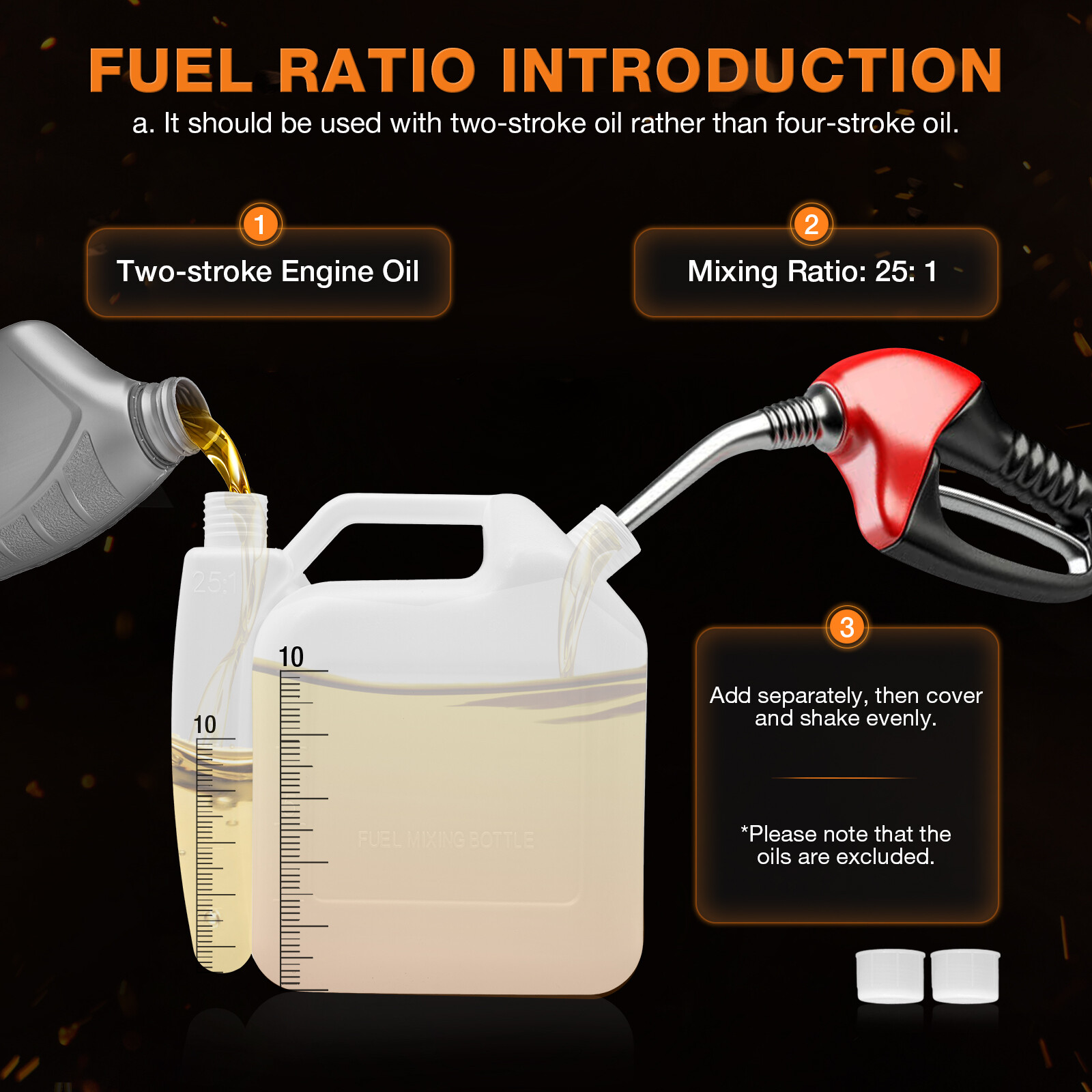 52CC Gas Powered Post Hole Digger Earth Auger with 4-8 Inch Bits