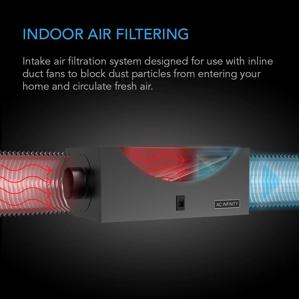 Inline Filter Box 6" with High Efficacy Filter, Home Filtration Intake for HVAC