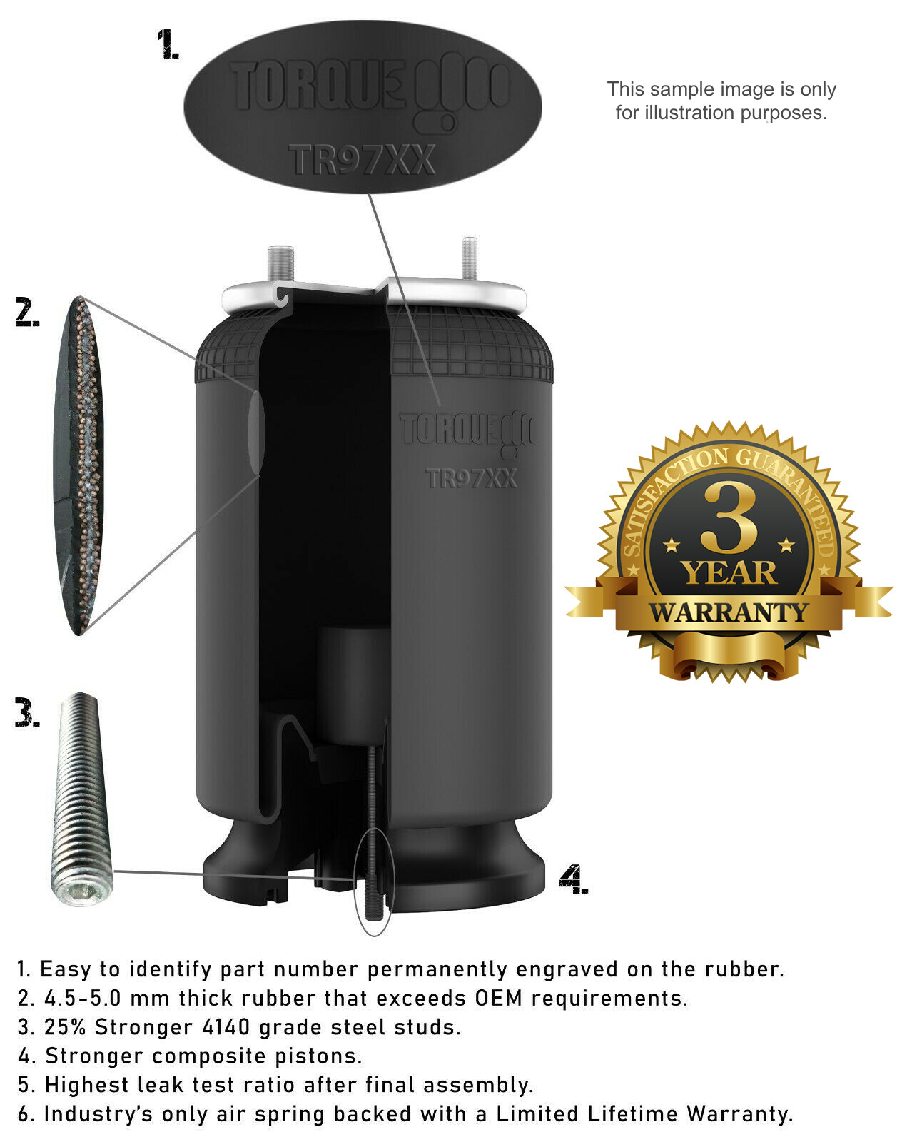 Pair of Air Spring Bag for Freightliner Replaces Firestone W01-358-9780 1R12-189