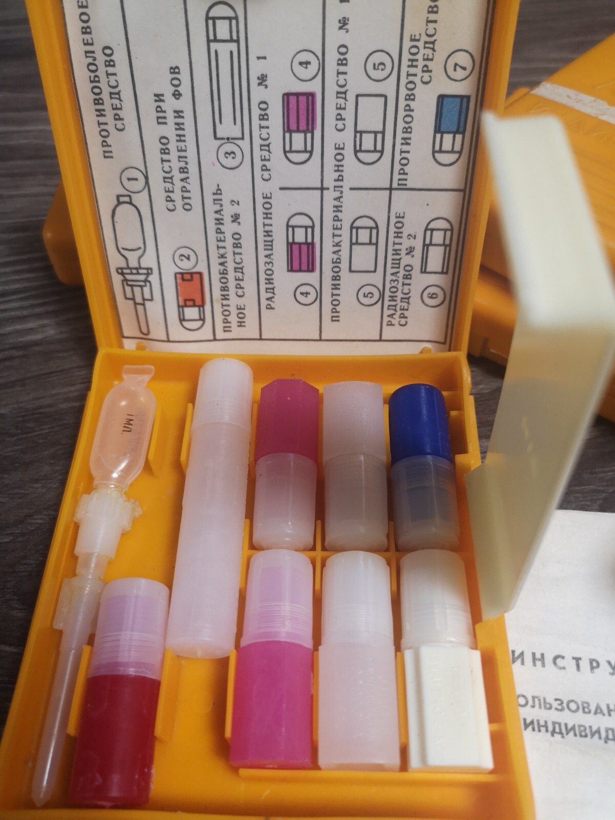 First aid kit of the first aid of the Soviet Army AI-2 of the USSR