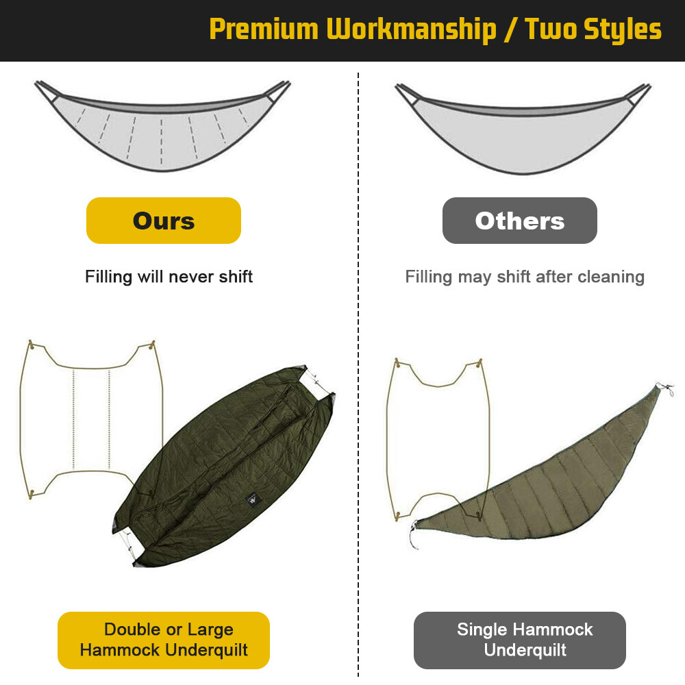 2 Person Outdoor Ultralight Camping Hammock Under Quilt Thermal Blanket Winter