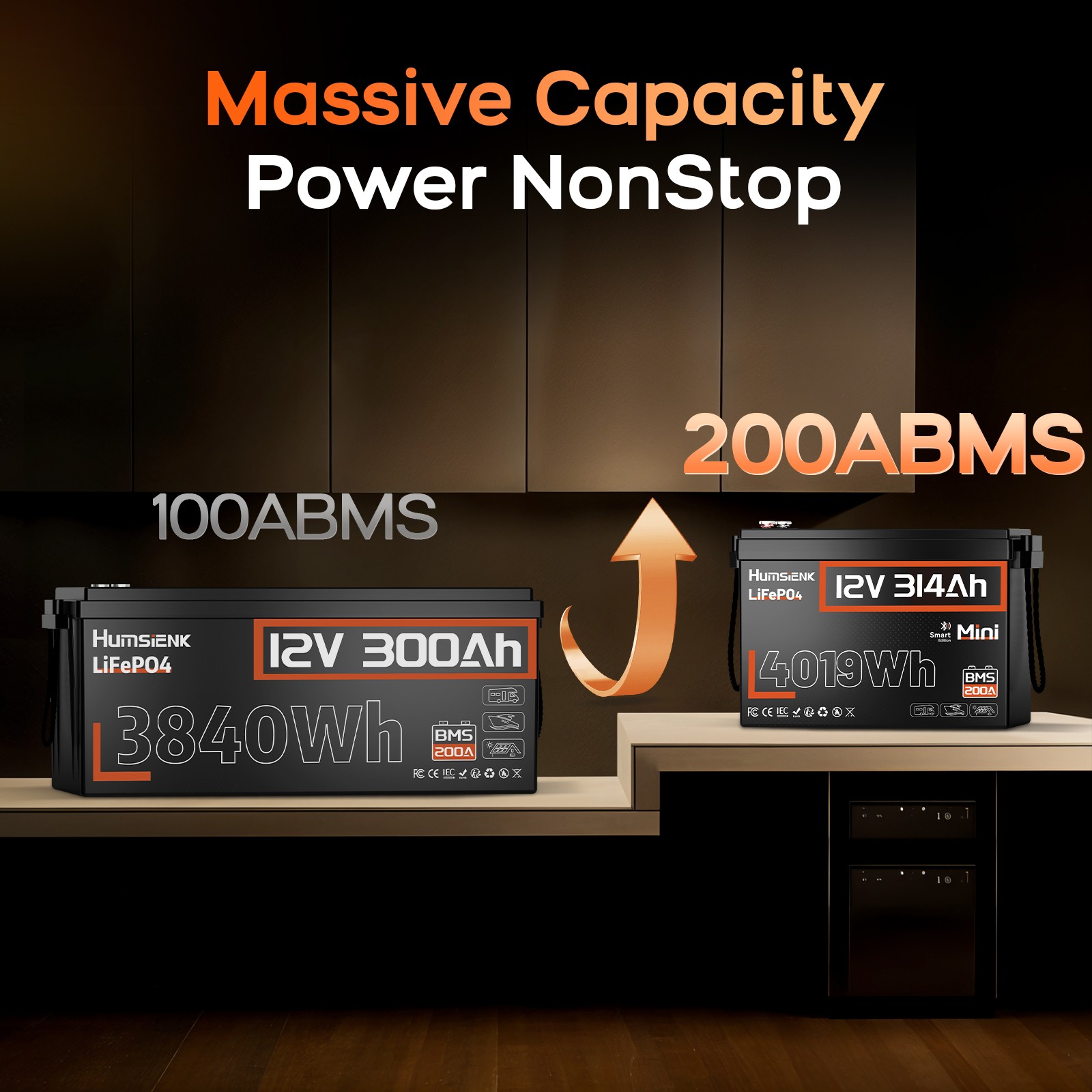 12V 314Ah 300Ah LiFePO4 Lithium Battery 4019Wh Deep Cycle for Solar RV Marine