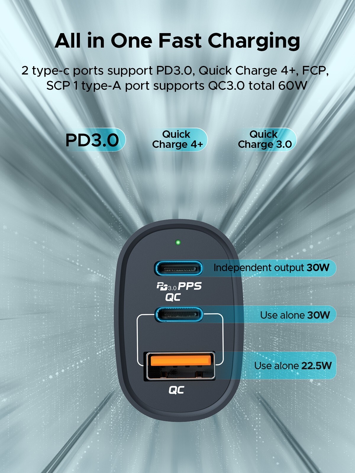 60W USB C Quick charging Car charger adapter for Samsung iPhone