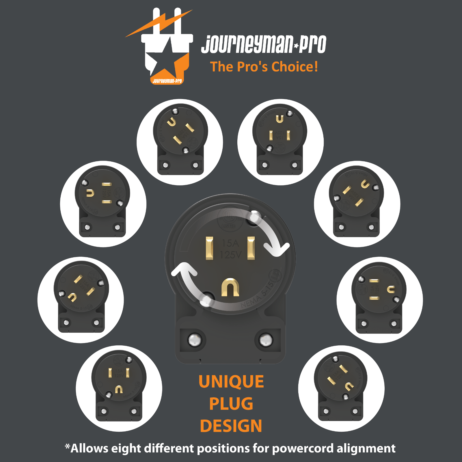 Male 90 Right Angled Extension Cord Replacement Ends 15A 110V Power Plug Repair