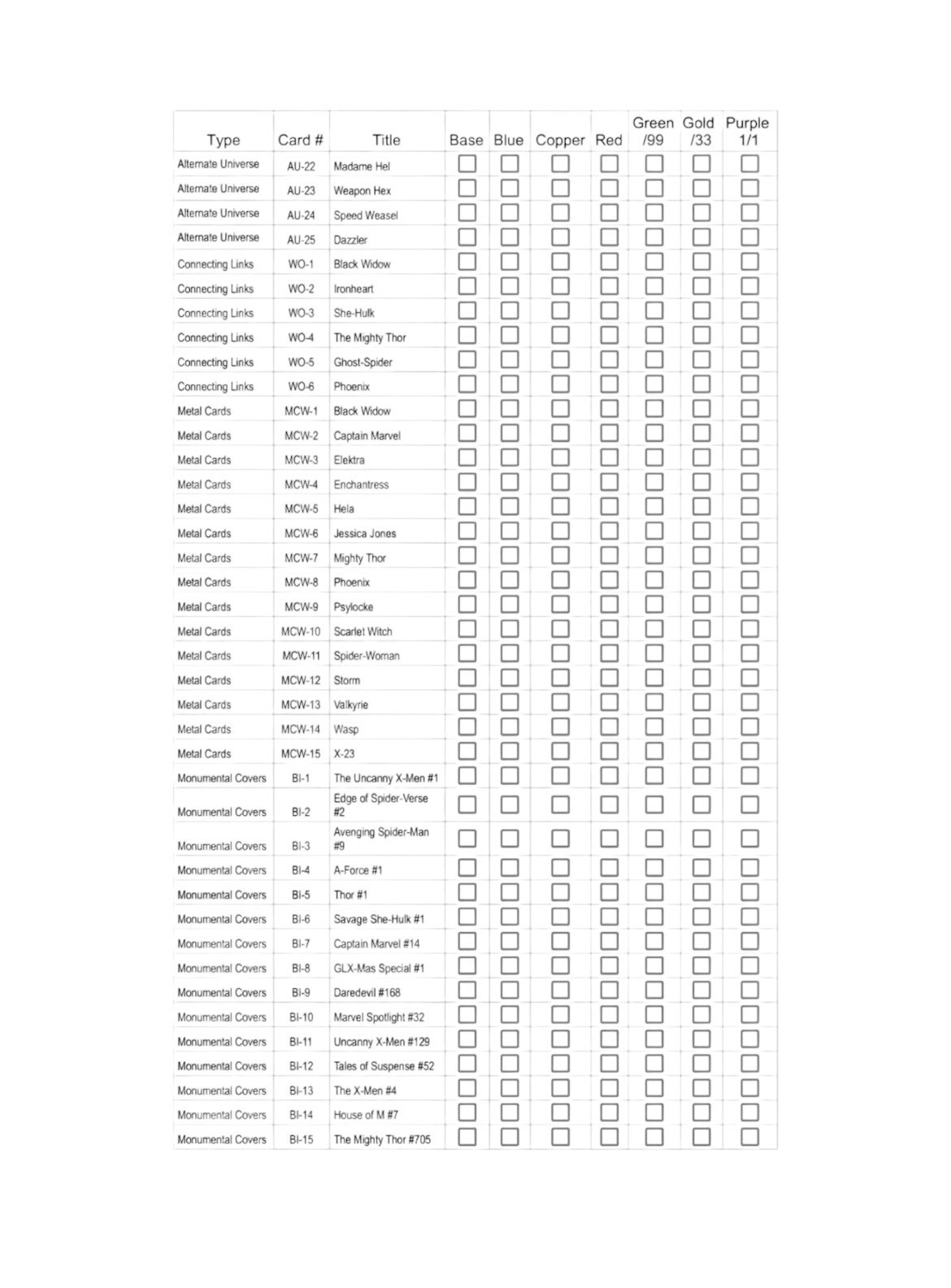 Women of Marvel 12-Pack Box (Upper Deck 2024) New & Factory Sealed 72 Cards