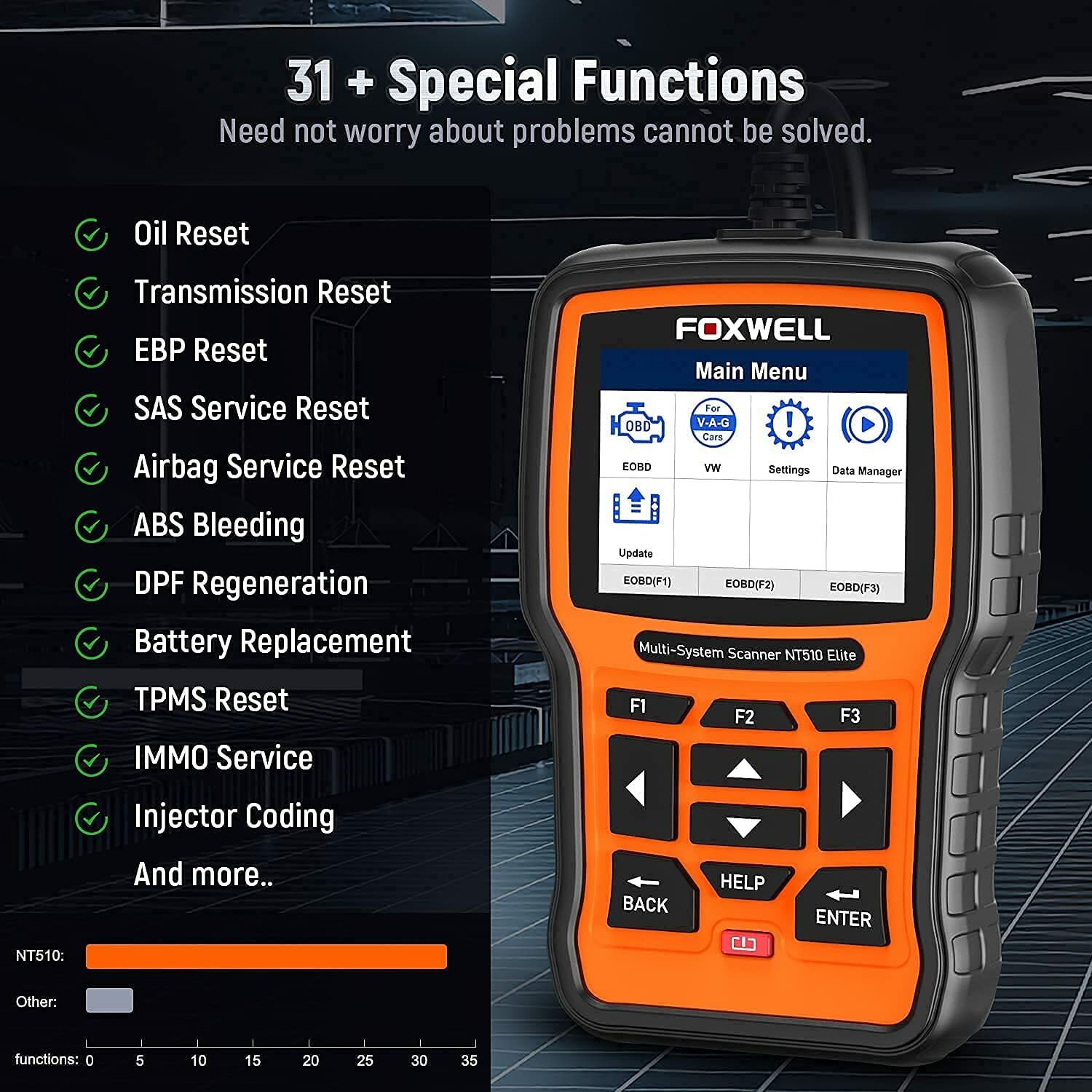 Foxwell NT510 Elite All System Fit For BMW OBD2 Scanner Bi-directional Scan Tool