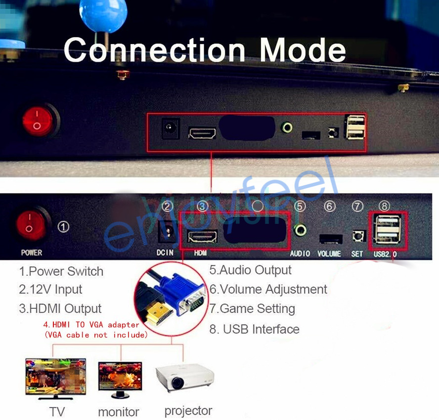 New 26800 IN 1 Player Box Retro Video Game Double Stick Home Arcade Console US