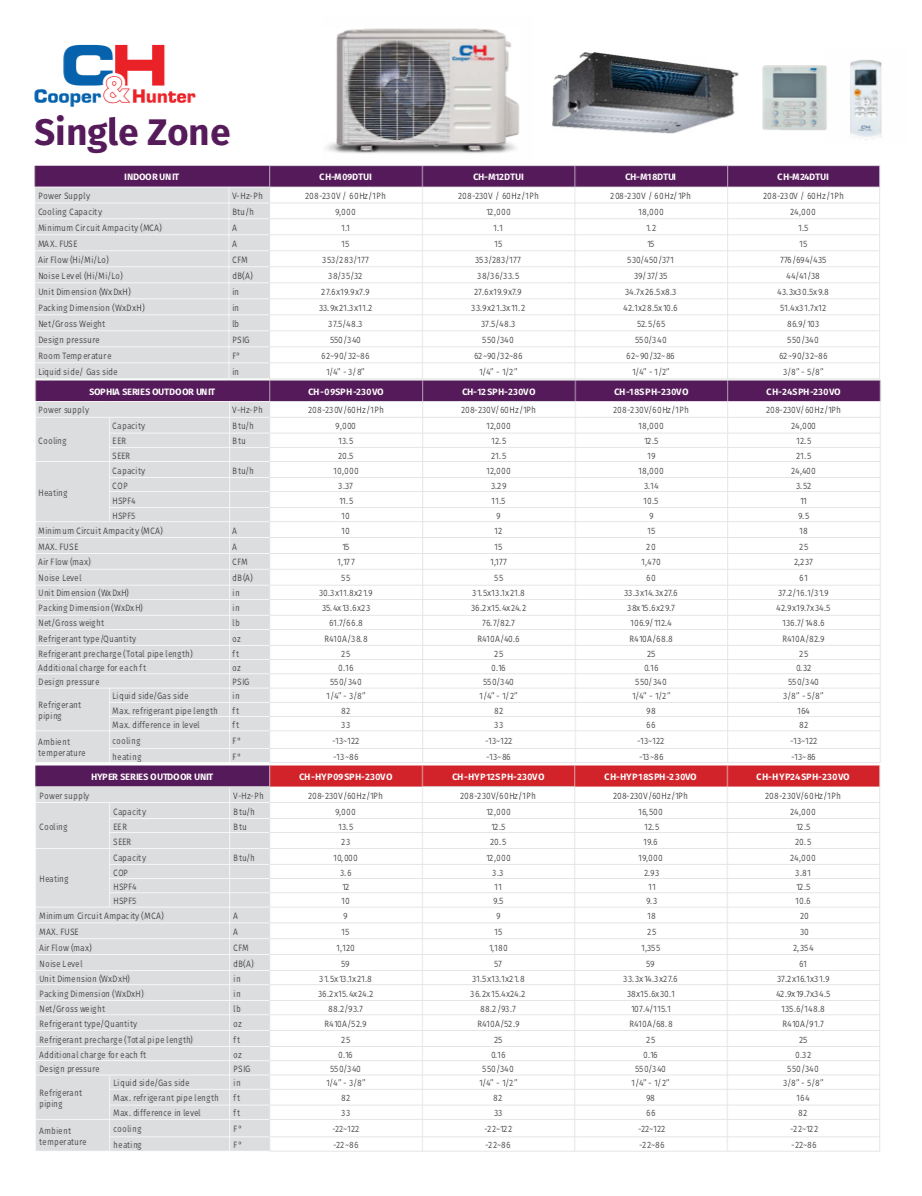 9000 - 24000 BTU 230V Slim Duct Mini Split Heat Pump Air Conditioner